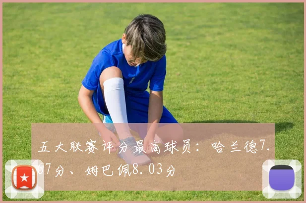 五大联赛评分最高球员：哈兰德7.67分、姆巴佩8.03分