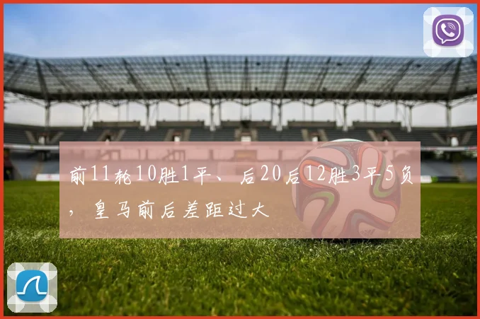前11轮10胜1平、后20后12胜3平5负，皇马前后差距过大
